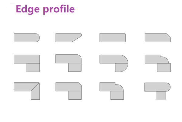Countertops edges profile Countertops edges profile